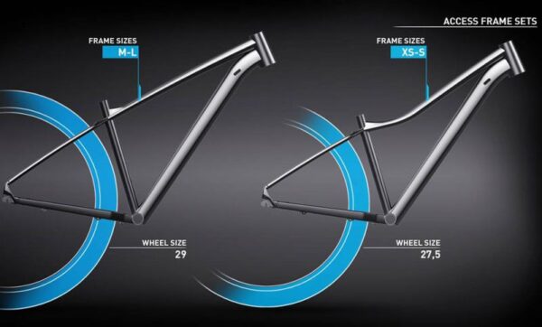 Cube Access WS Pro Allroad flareblue´n´black