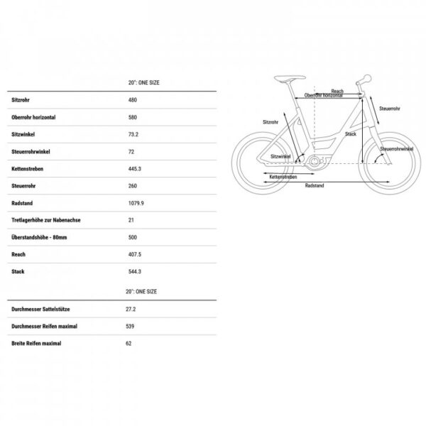 CUBE COMPACT HYBRID 500 - 20" E-Bike - 2023