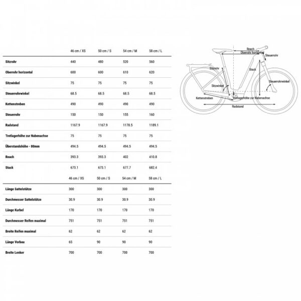 CUBE KATHMANDU HYBRID EXC 750 - Tiefeinstieg Trekking E-Bike - 2023