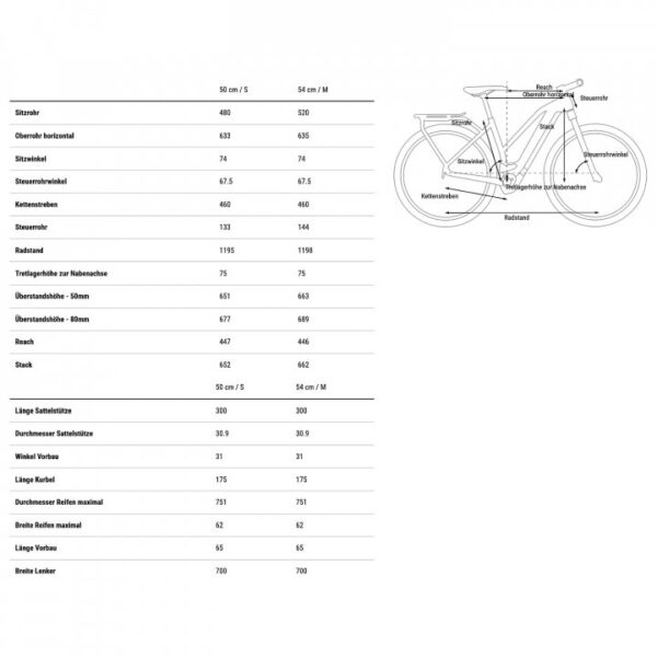 CUBE KATHMANDU HYBRID SLX 750 - Damen Trekking E-Bike - 2023