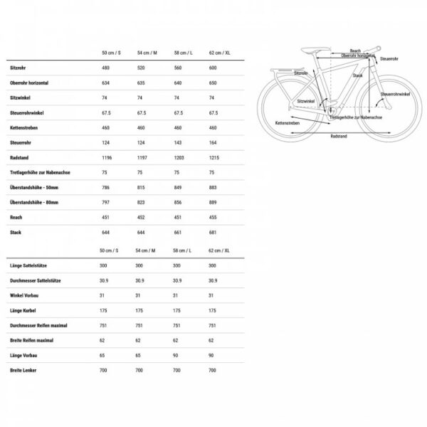 CUBE KATHMANDU HYBRID EXC 750 - Trekking E-Bike - 2023