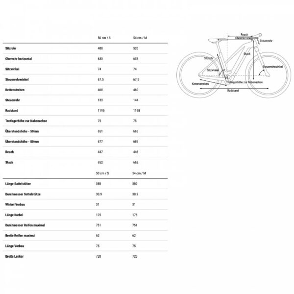 CUBE NURIDE HYBRID Pro 625 Allroad - Damen E-Bike - 2023