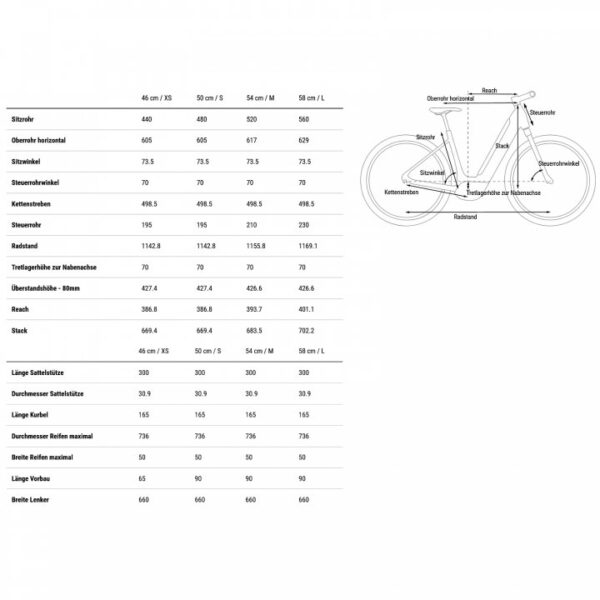 CUBE SUPREME SPORT HYBRID SLX 625 - Tiefeinstieg E-Bike - 2023