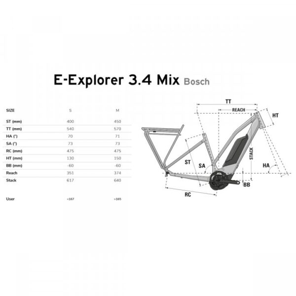 Lapierre E-Explorer 3.4 Mix - 27.5" Trekking E-Bike - 2022