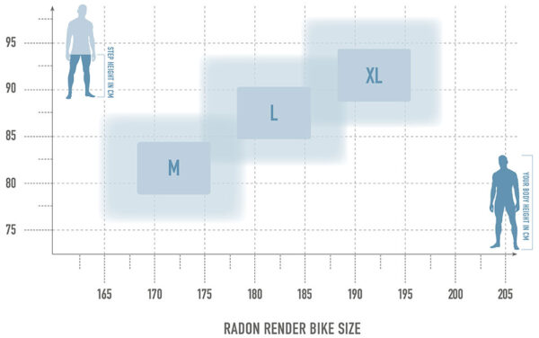 Radon Render 10.0 750 MS Black Edition
