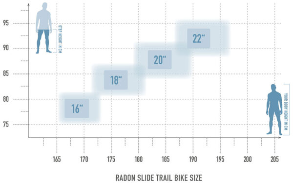 Radon SLIDE TRAIL 9.0